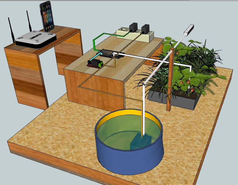 Teknologi IoT Mempermudah Monitoring Tanaman (Source: www.tekniktambang.tech)