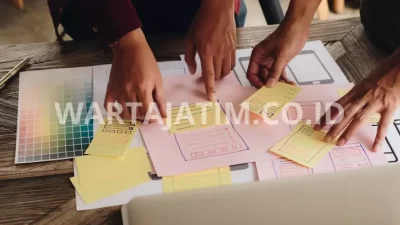 Pengertian Proposal Bisnis