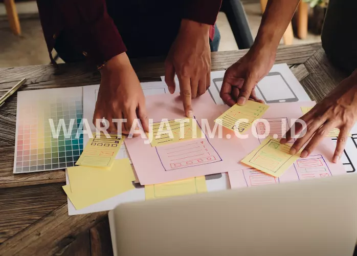 Pengertian Proposal Bisnis