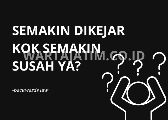 Apa Itu Backwards Law