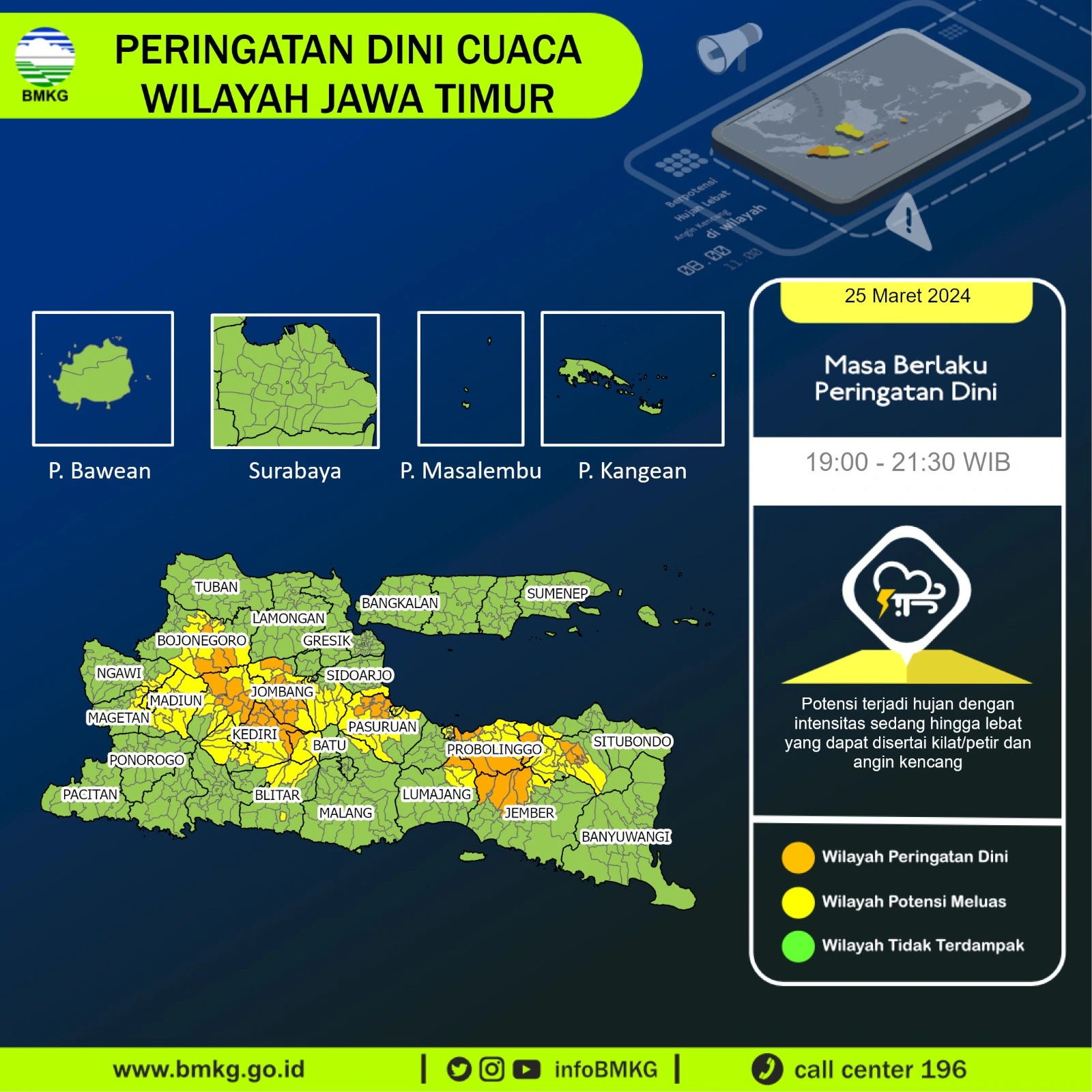 Prakiraan Cuaca BMKG Jawa Timur - Sumber: twitter.com | Dok Pribadi