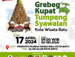 Tradisi Istimewa Grebeg Kupat Tumpeng Syawalan