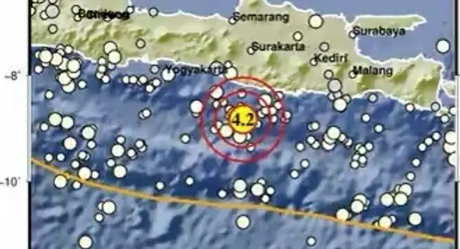 gempa dangkal Pacitan