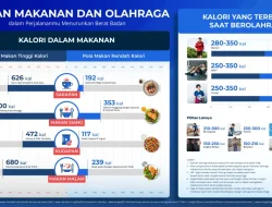 Menurunkan Berat Badan dengan Olahraga dan Pola Makan Sehat