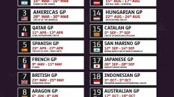 Kalender MotoGP 2025: Jadwal Lengkap dan Seri Balapan di Berbagai Negara