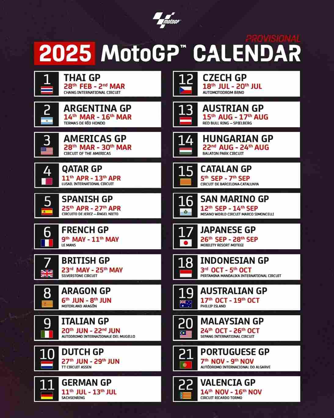 Kalender MotoGP 2025: Jadwal Lengkap dan Seri Balapan di Berbagai Negara